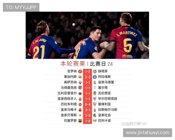 巴萨本季15人破门并列西甲最多